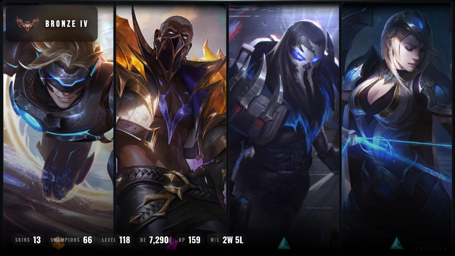 Bronze IV - Europe Nordic & East - 13 Skins 1