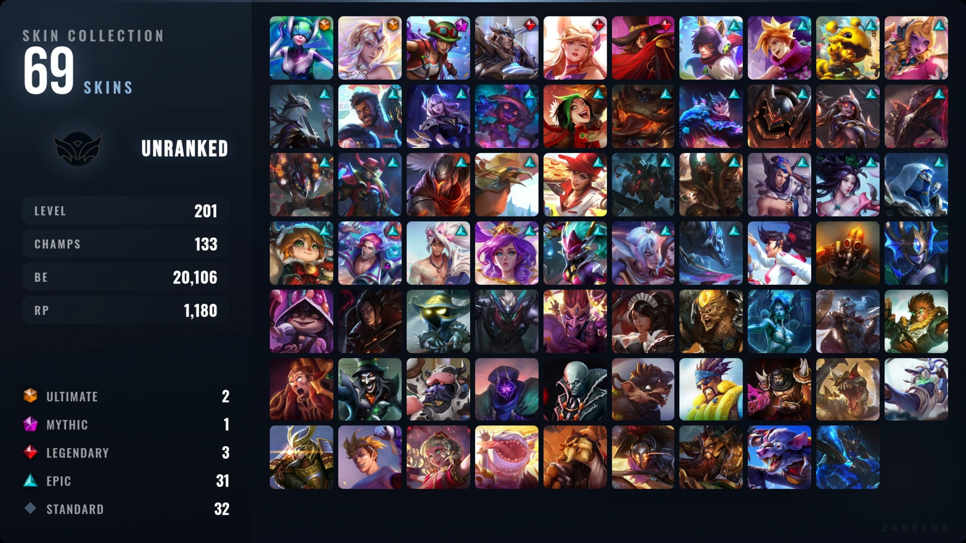 Unranked - Turkey - 68 Skins 1