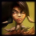 Nidalee