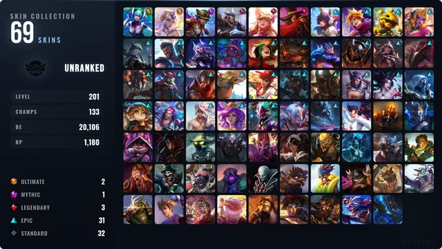Unranked - Turkey -  68 Skins